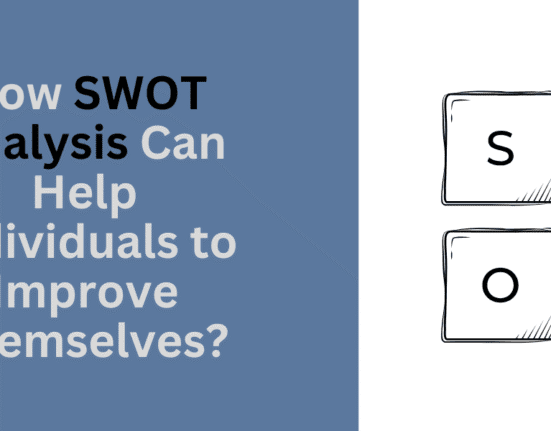 swot-analysis